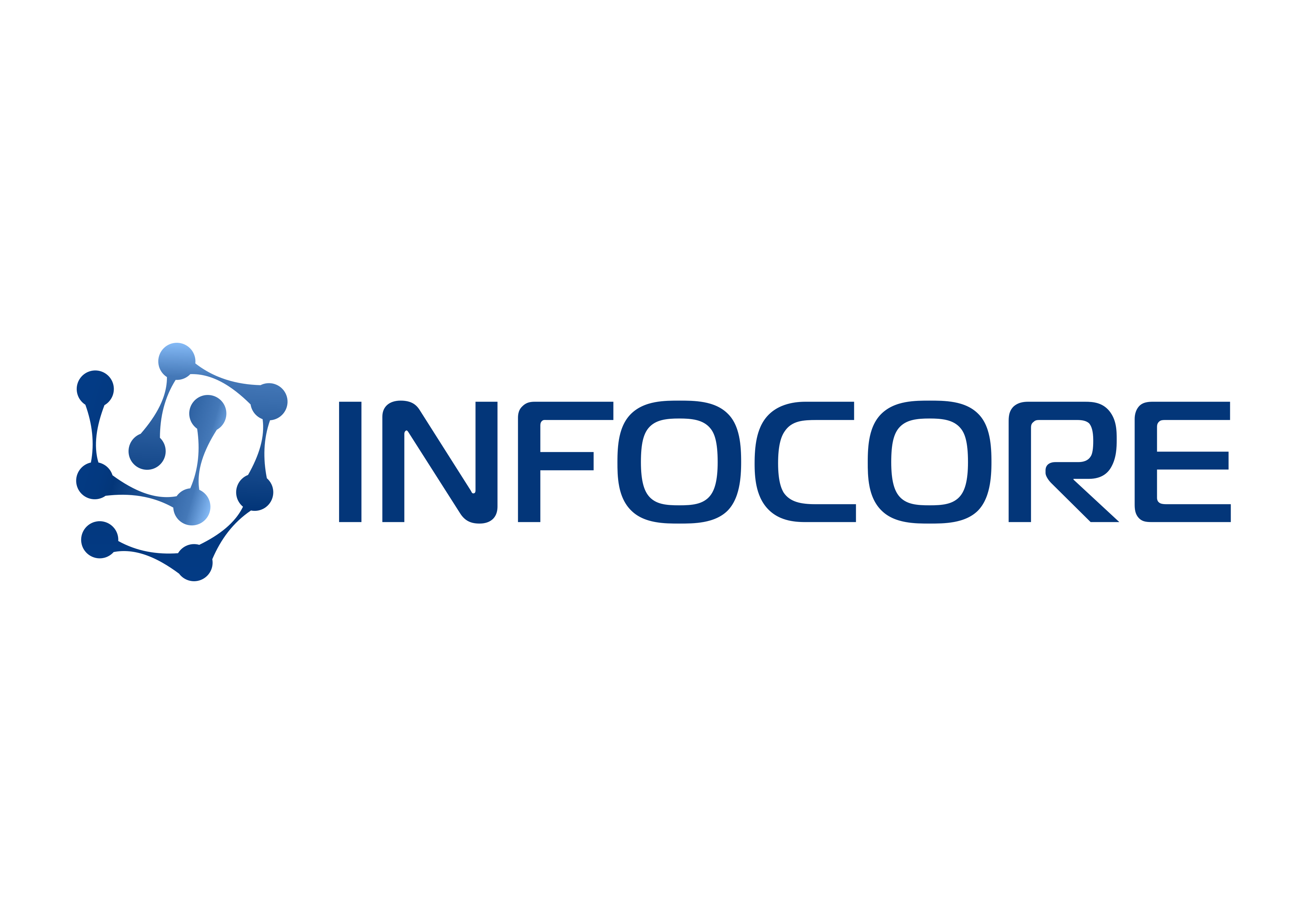 InfoCore